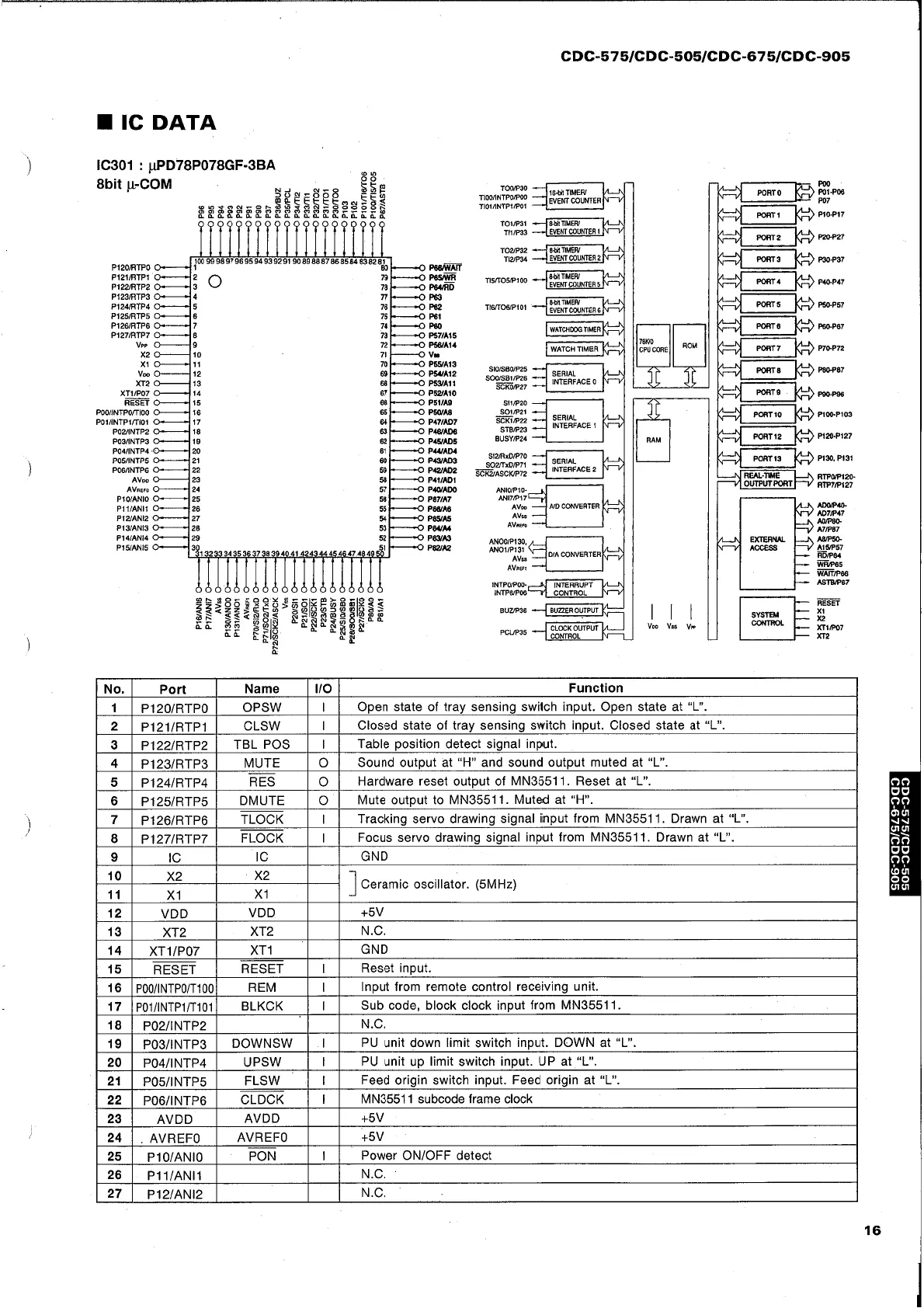 Page #17 background image