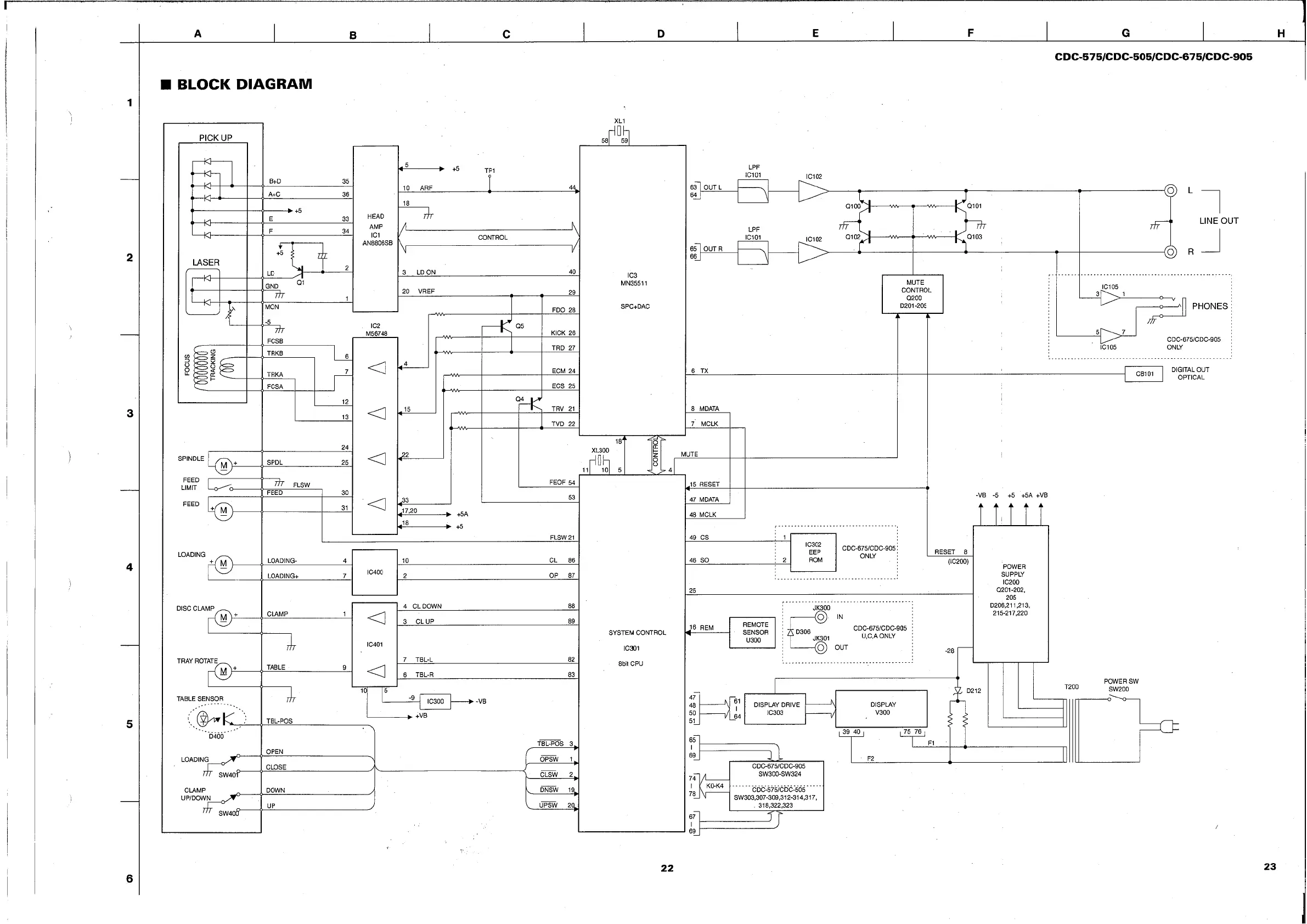 Page #23 background image