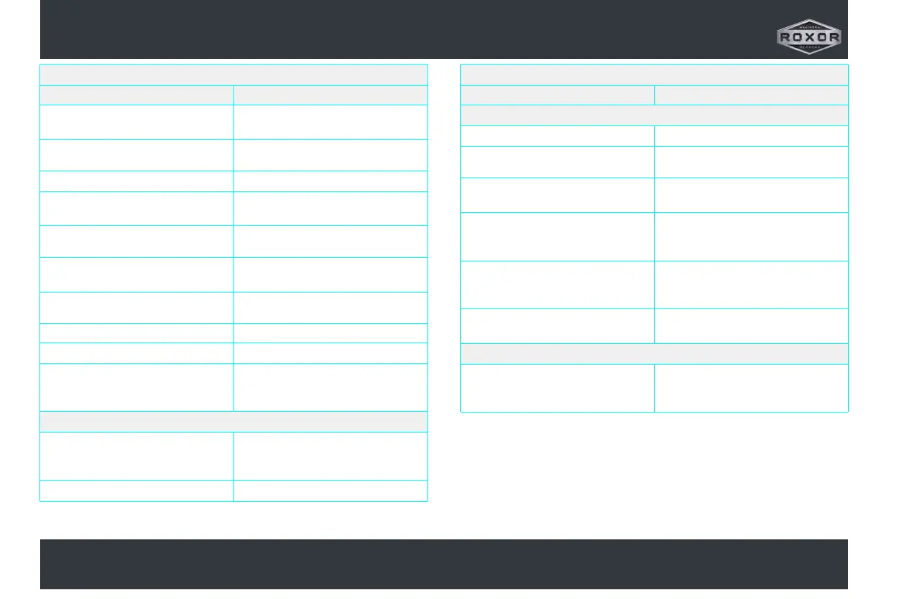 Page #106 background image