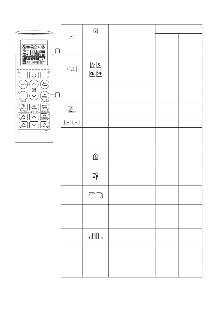 Page #130 background image