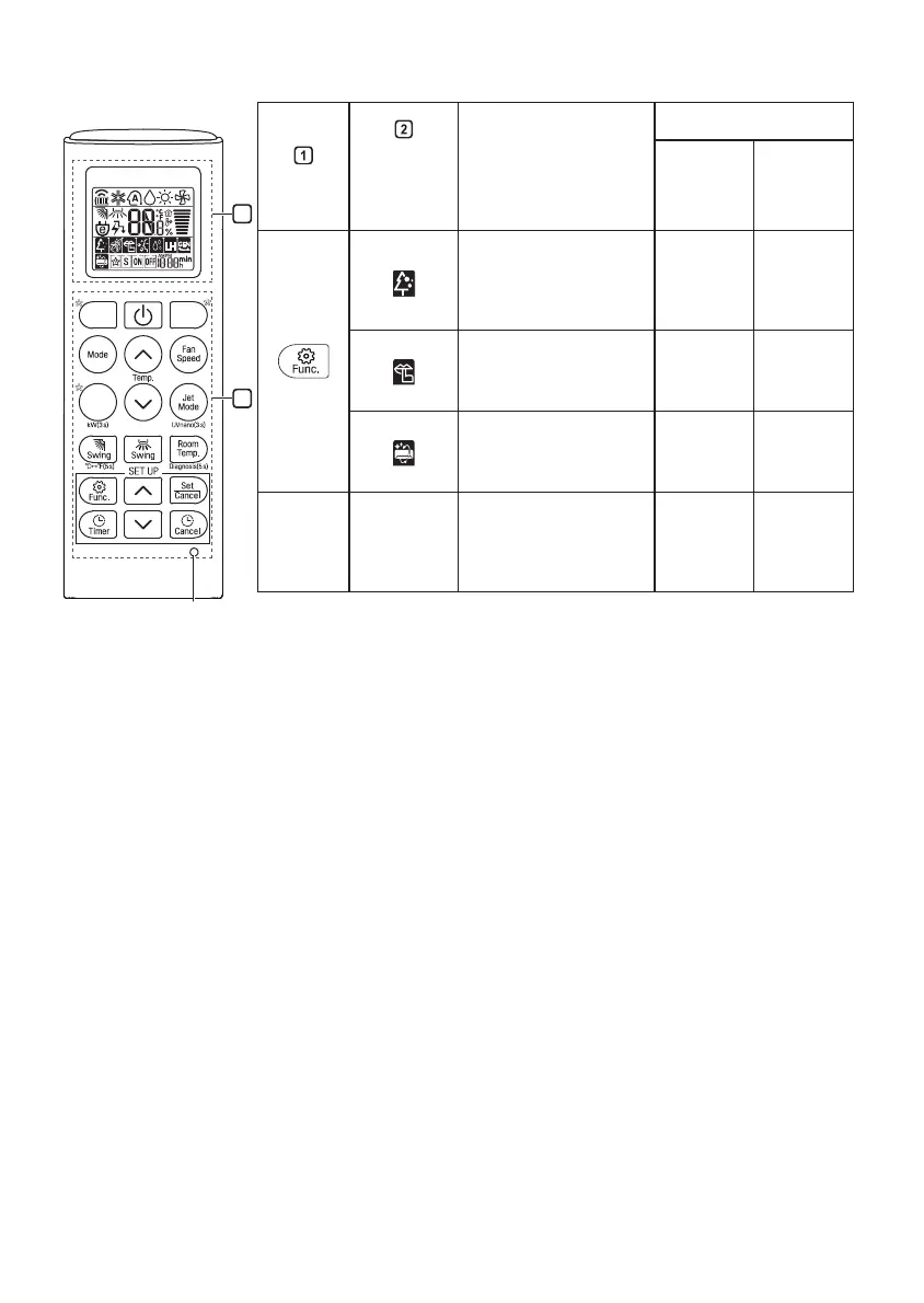 Page #131 background image