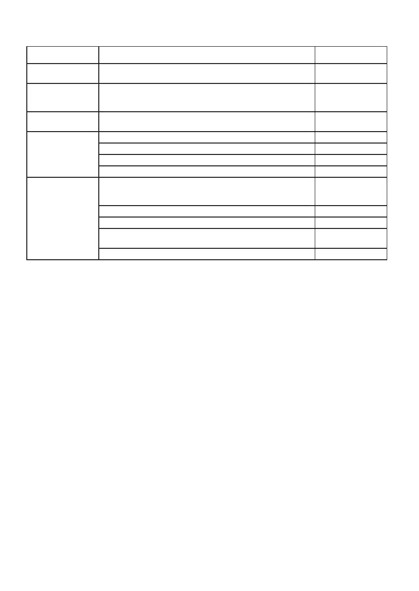 Page #146 background image