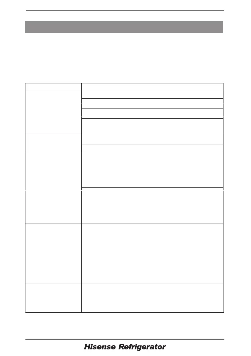Page #60 background image