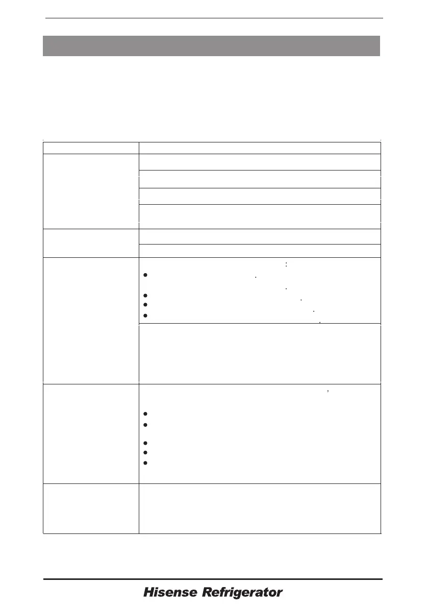 Page #81 background image