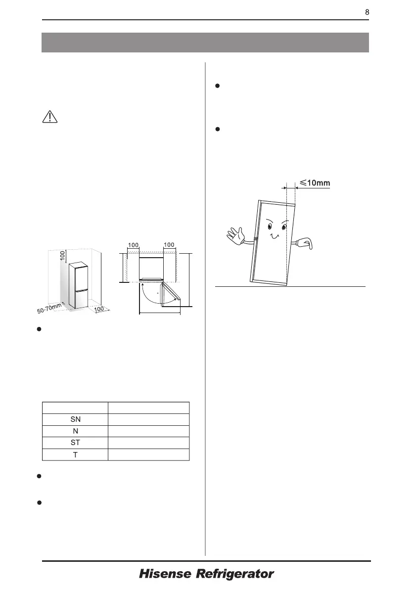 Page #92 background image