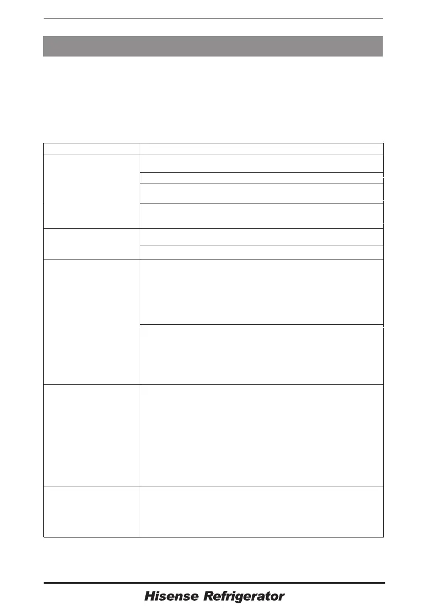 Page #102 background image