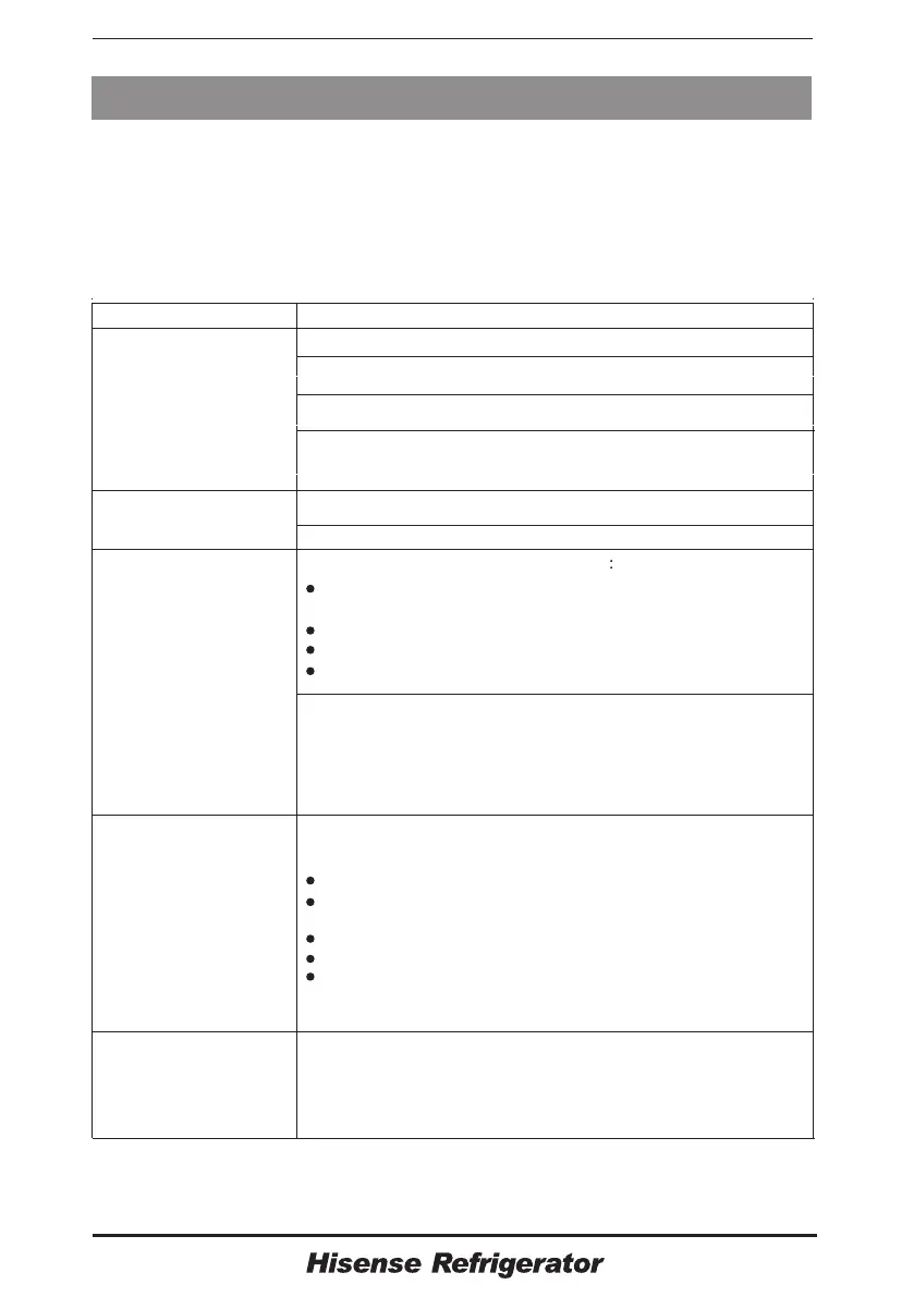 Page #123 background image