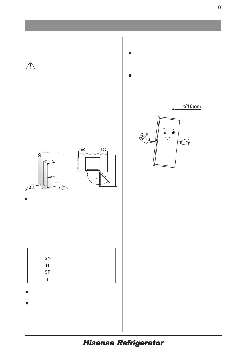 Page #134 background image
