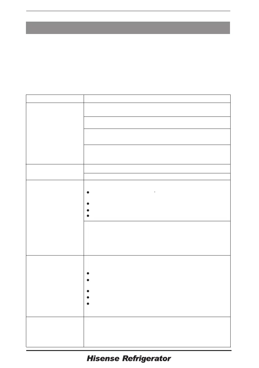 Page #144 background image