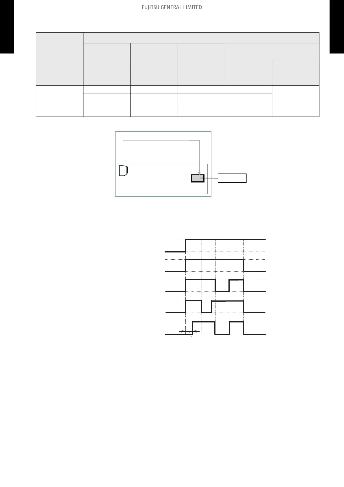 Page #125 background image