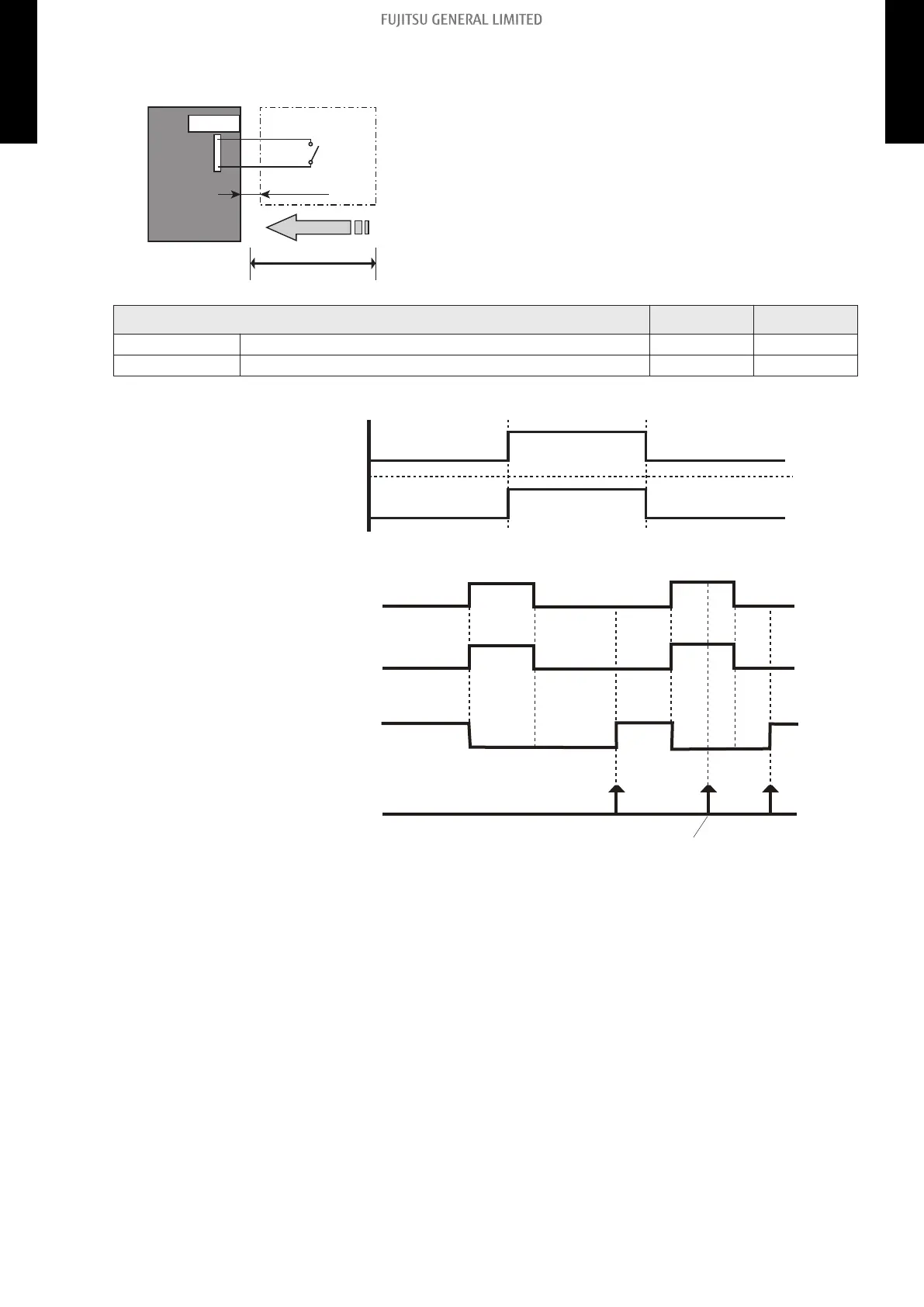 Page #127 background image