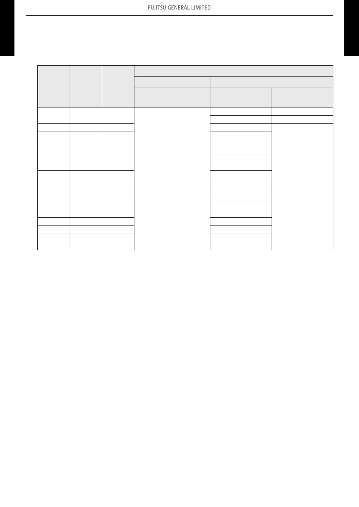 Page #137 background image