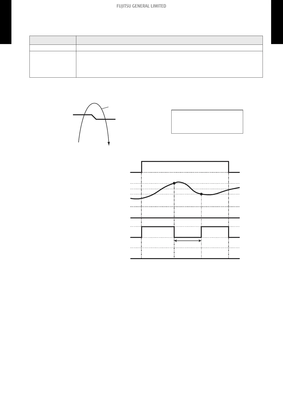 Page #147 background image