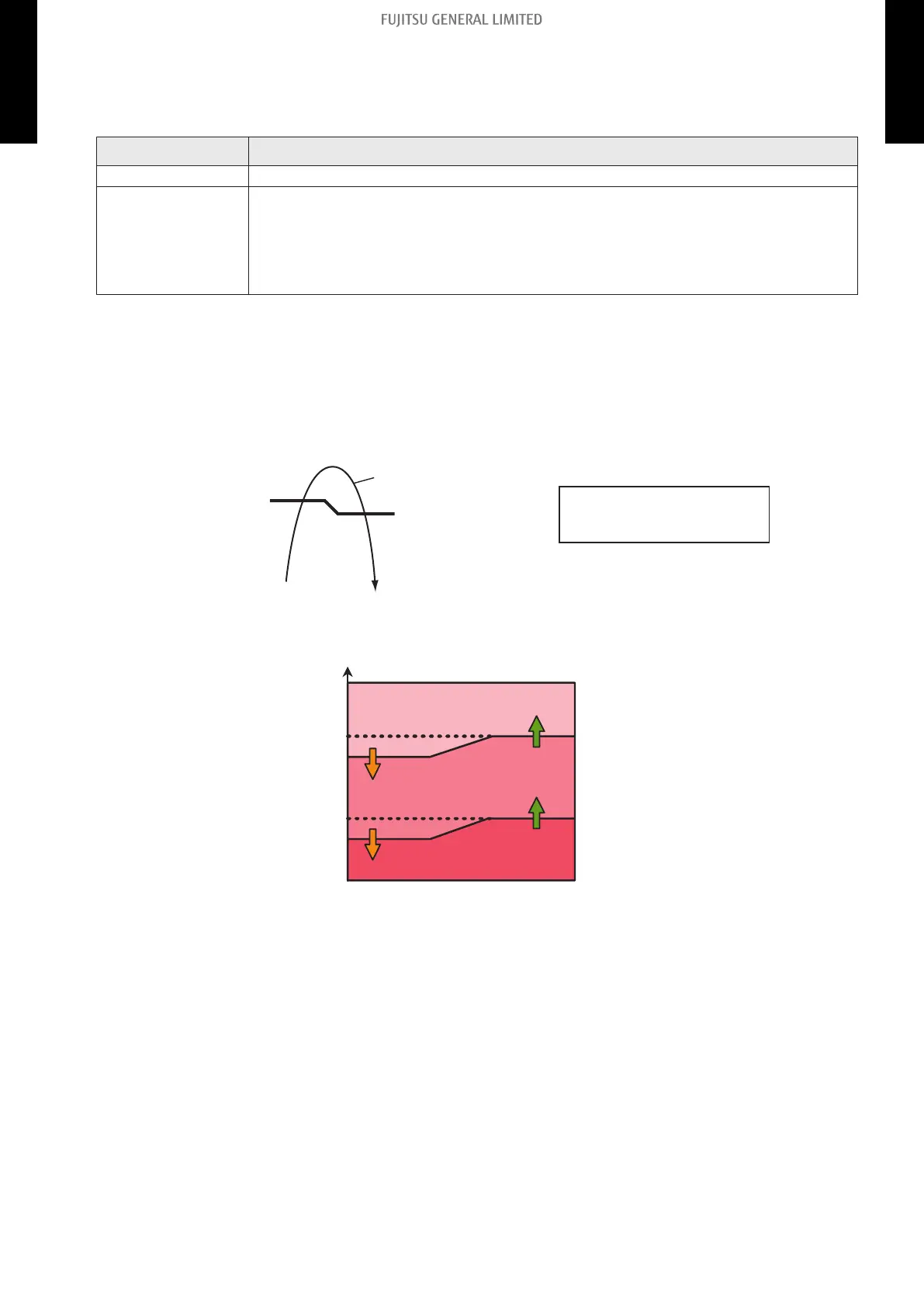 Page #148 background image