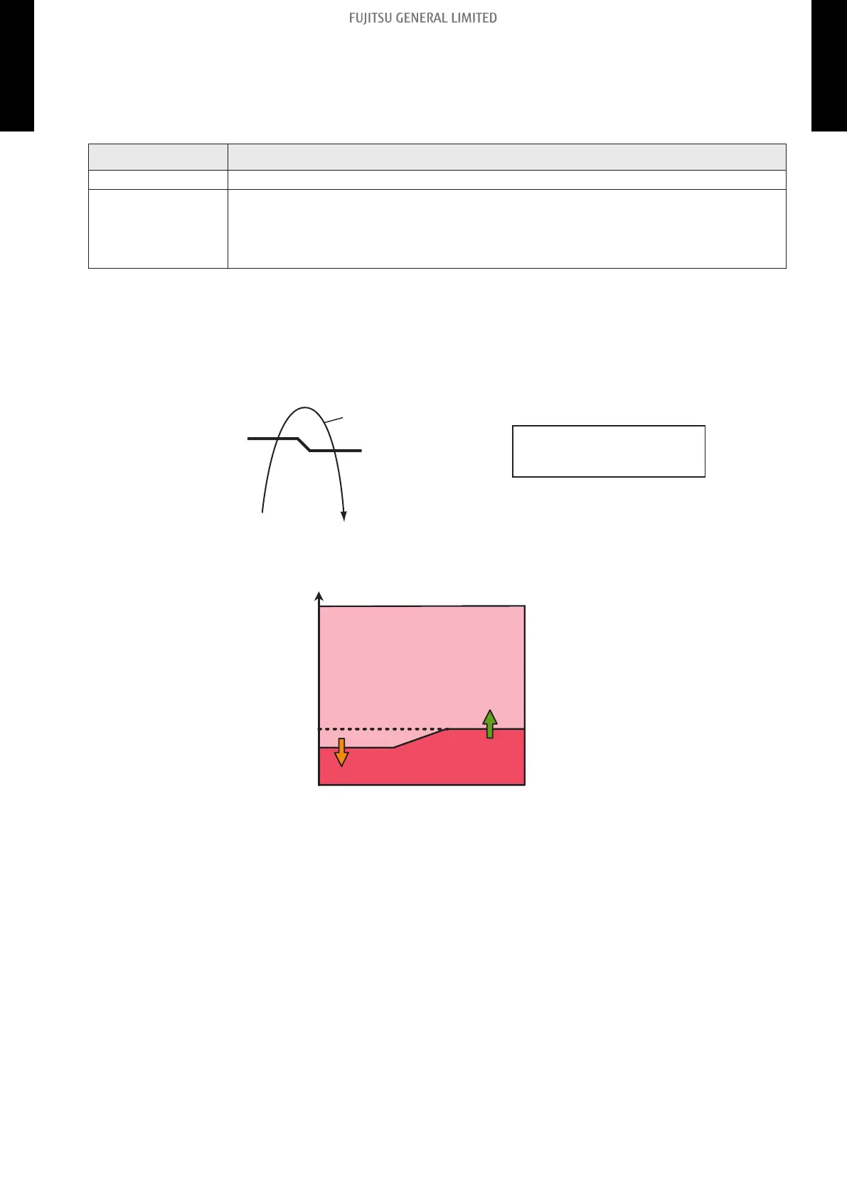 Page #150 background image