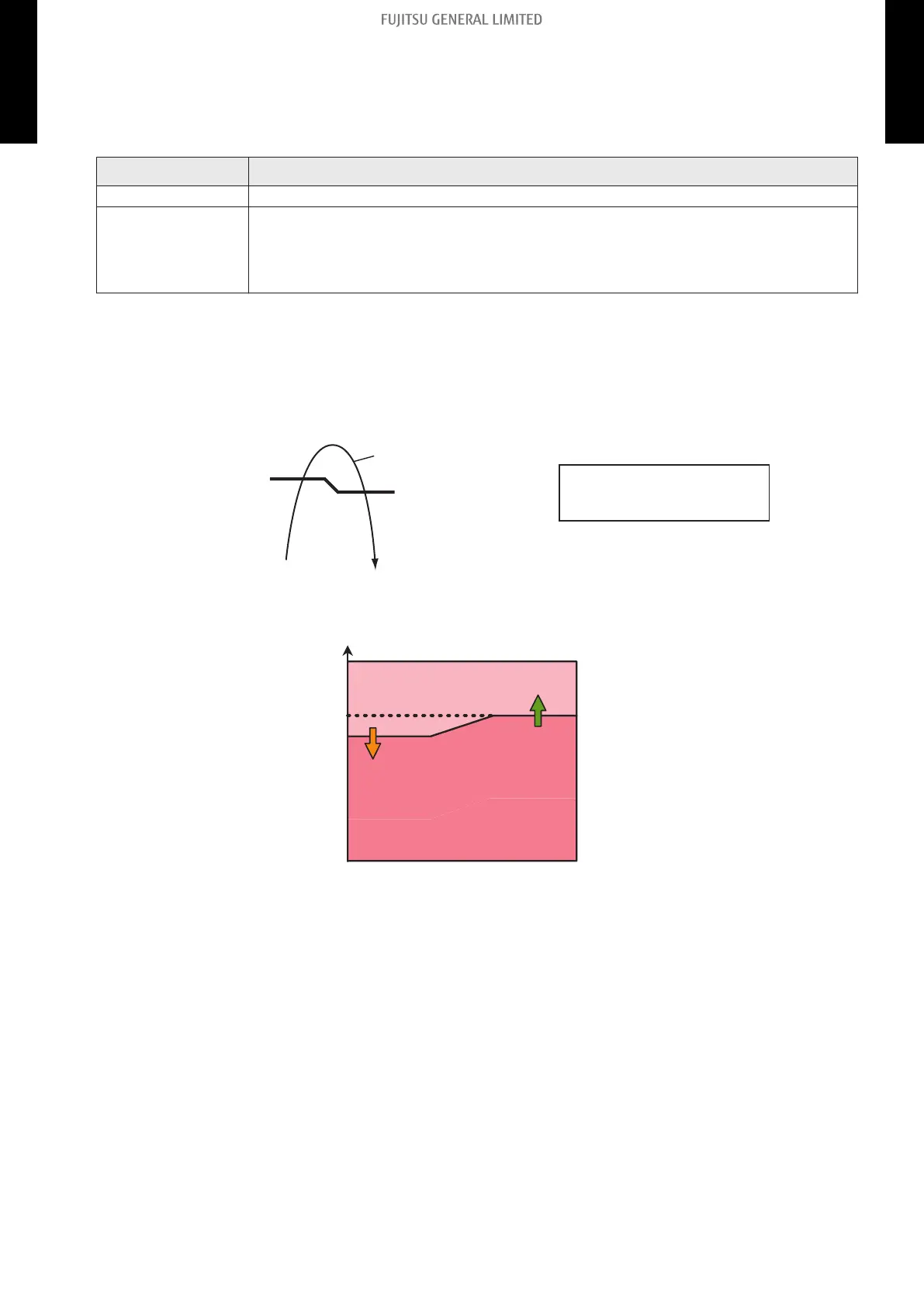Page #152 background image
