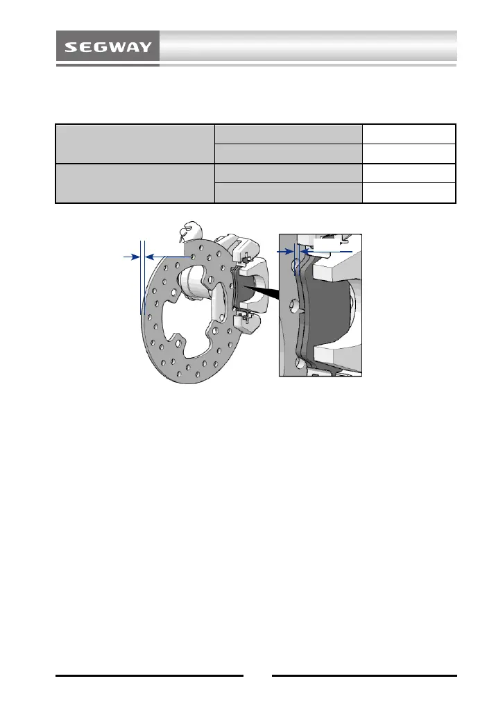 Page #119 background image