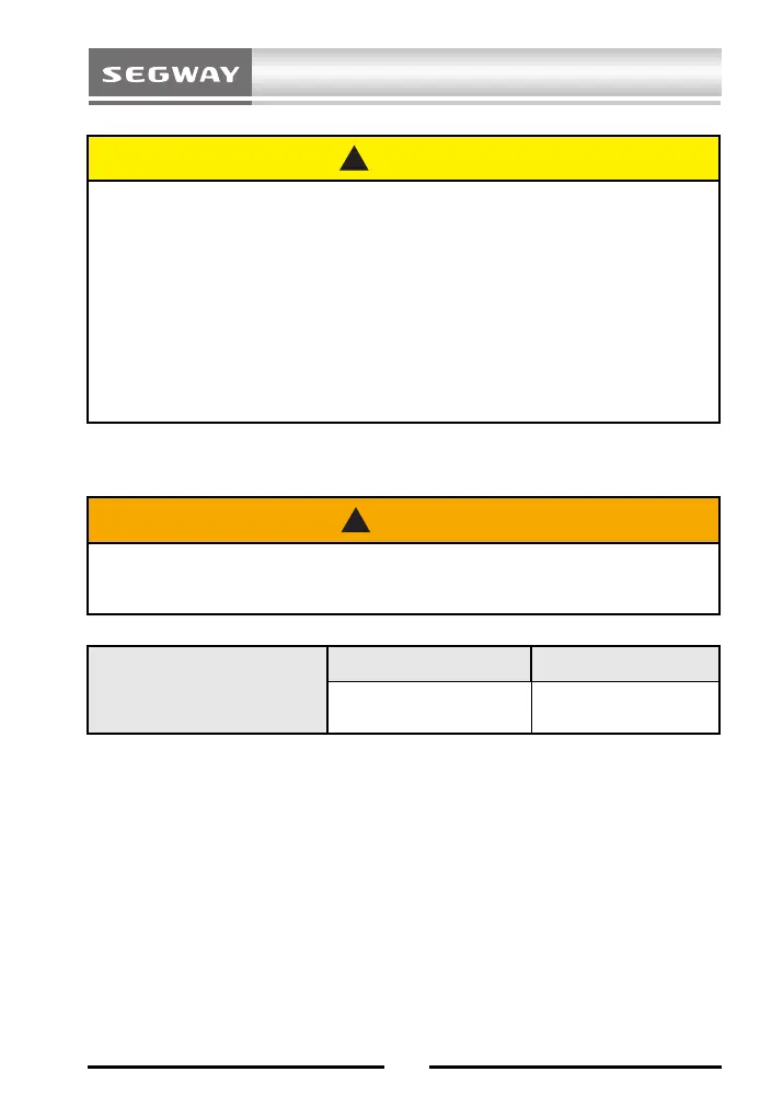 Page #123 background image