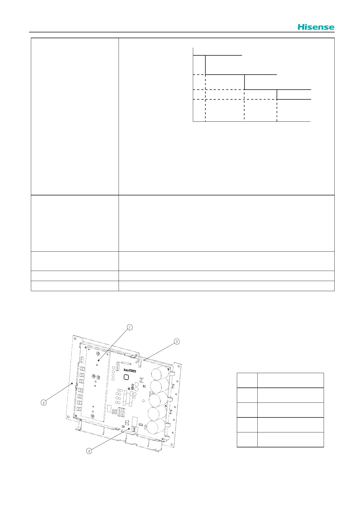 Page #273 background image