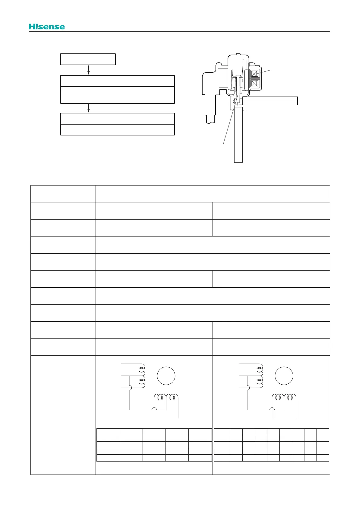 Page #276 background image