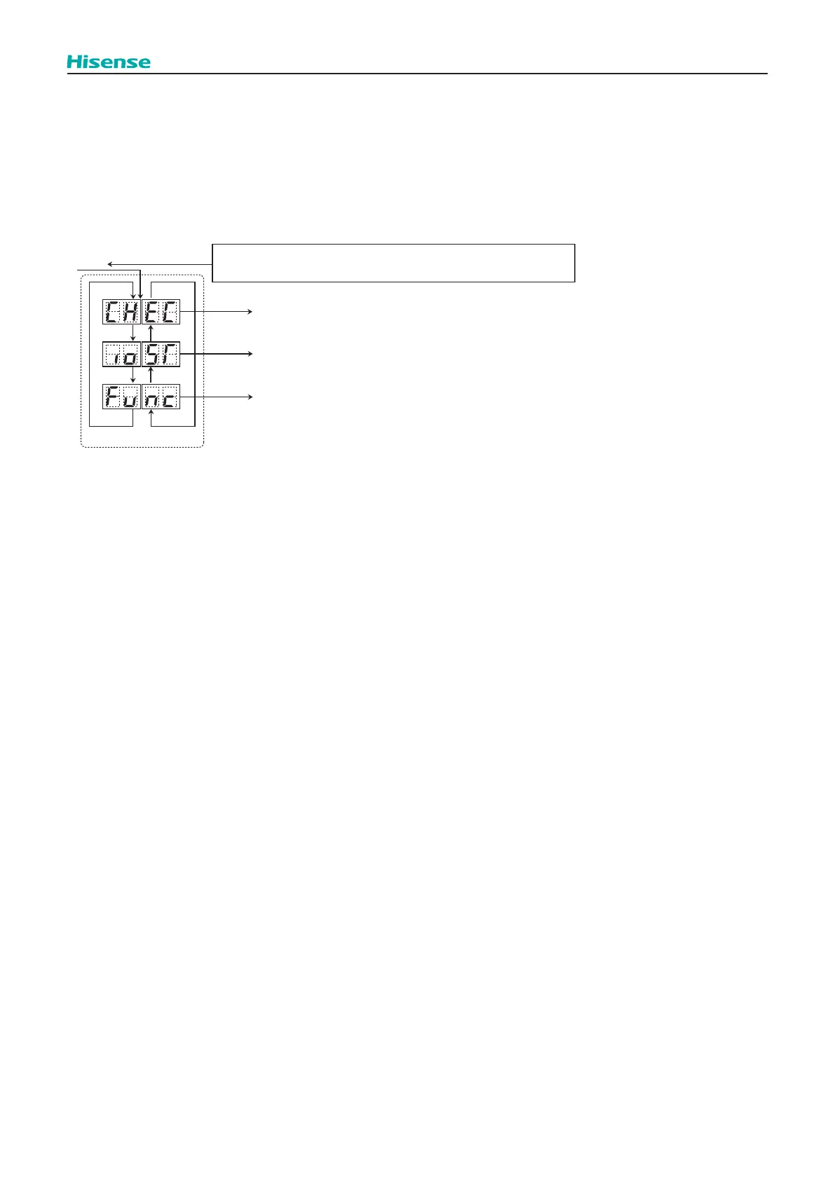 Page #282 background image