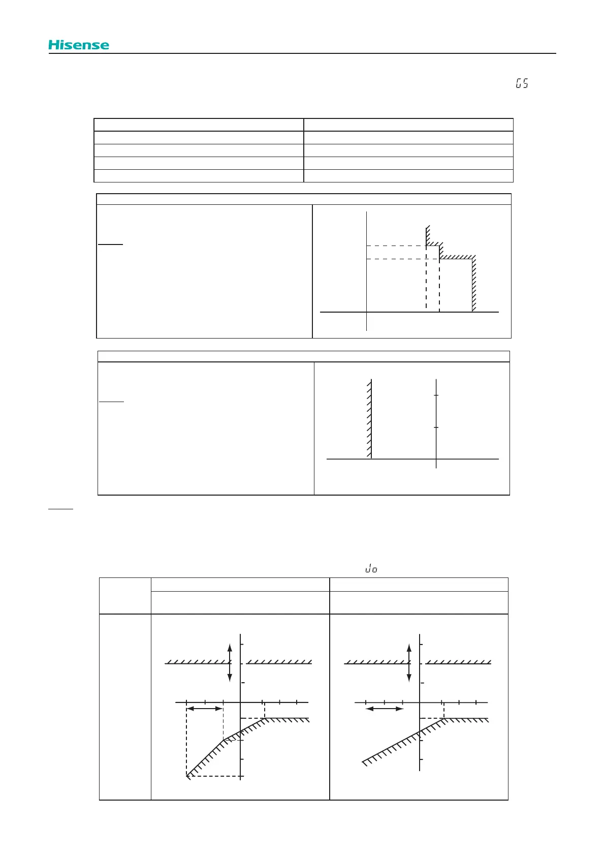 Page #296 background image