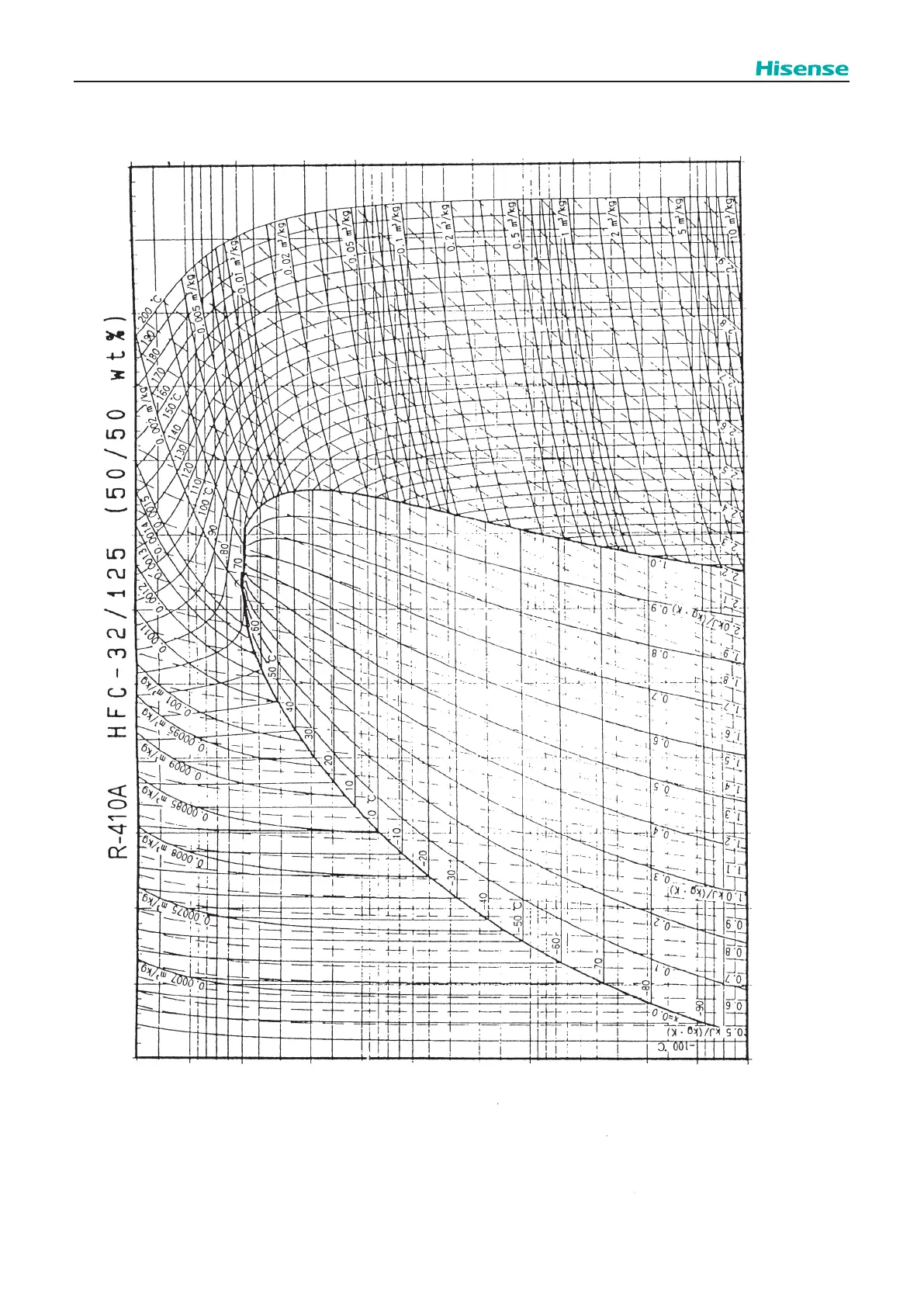 Page #309 background image