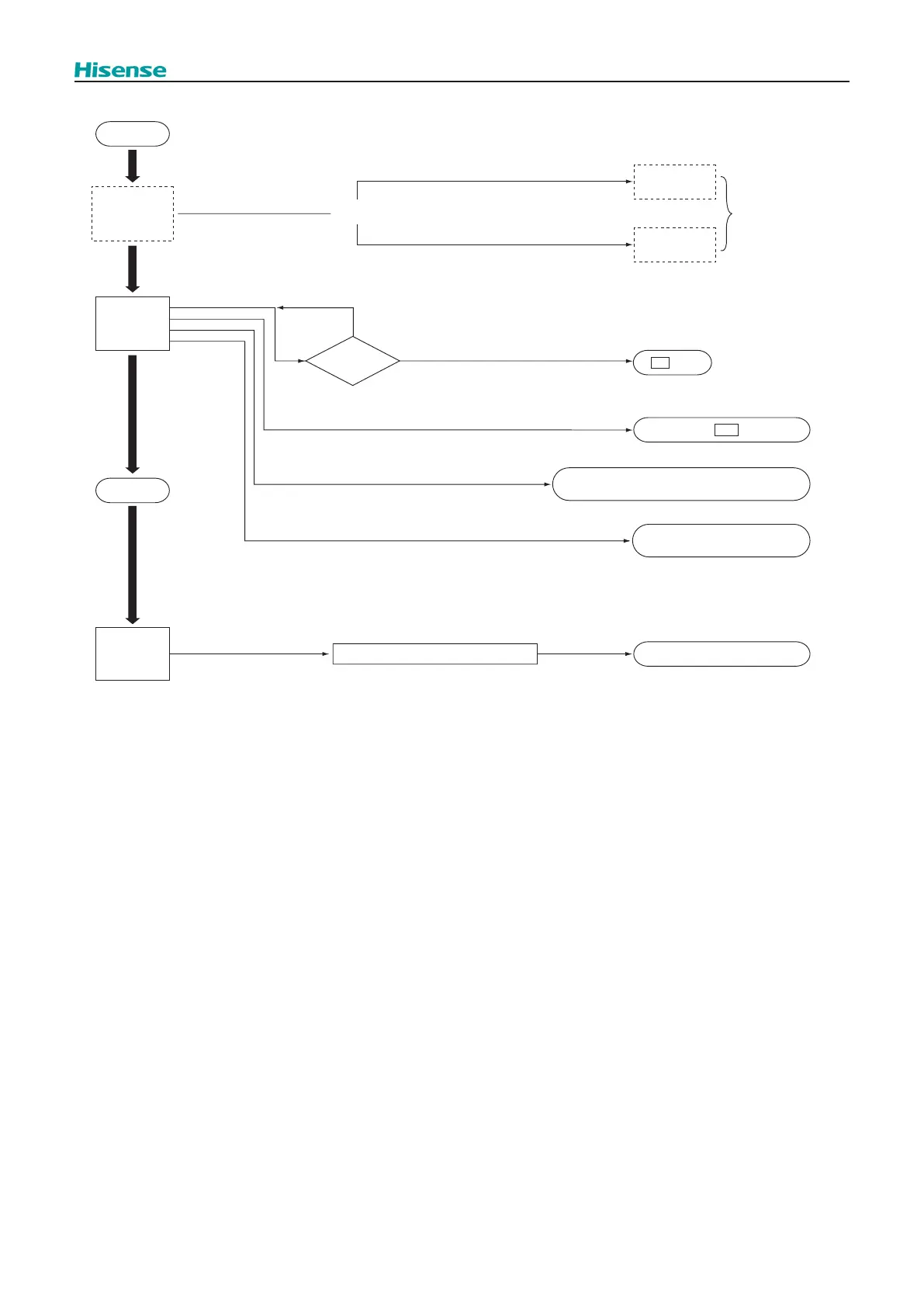 Page #70 background image
