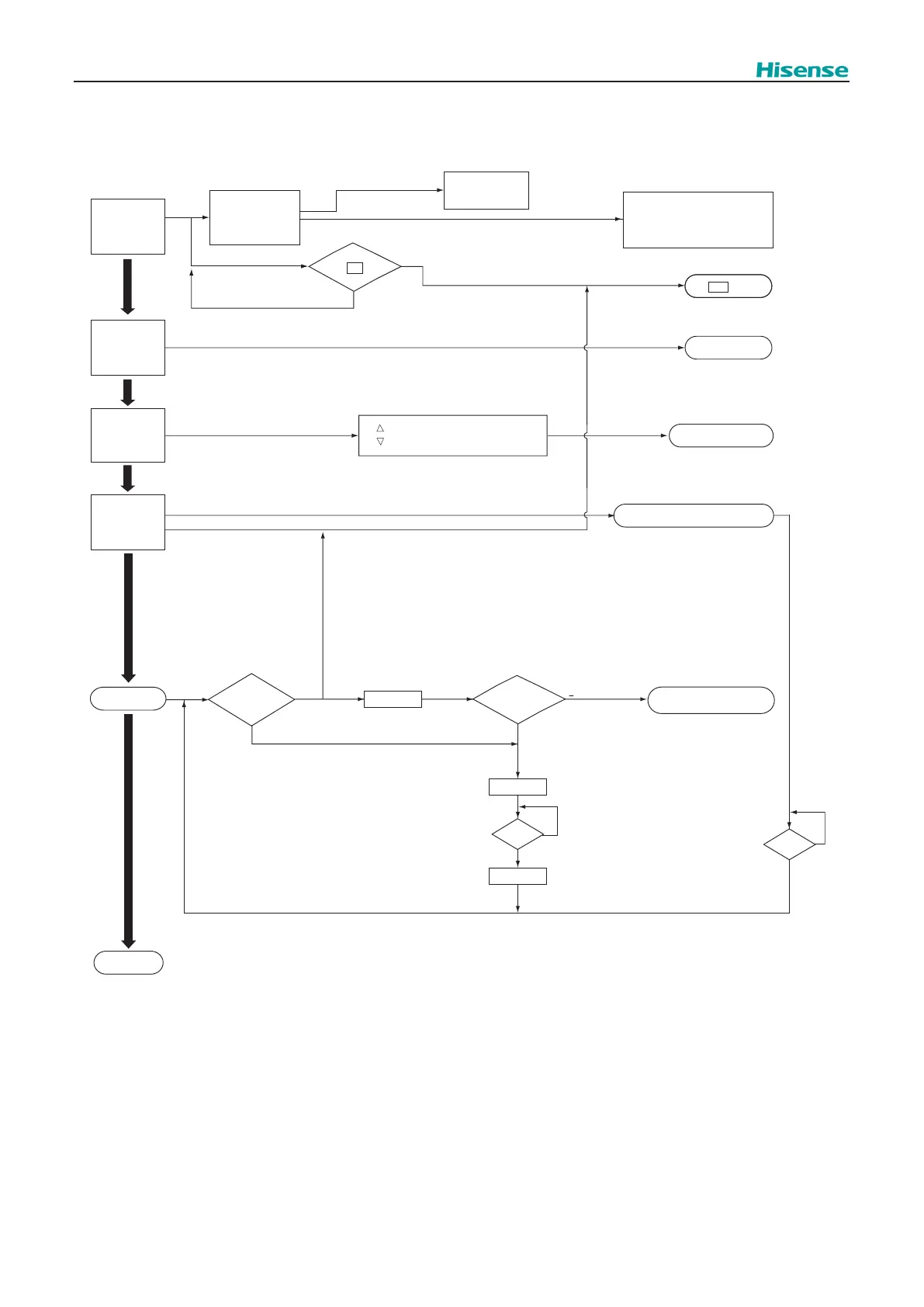 Page #71 background image