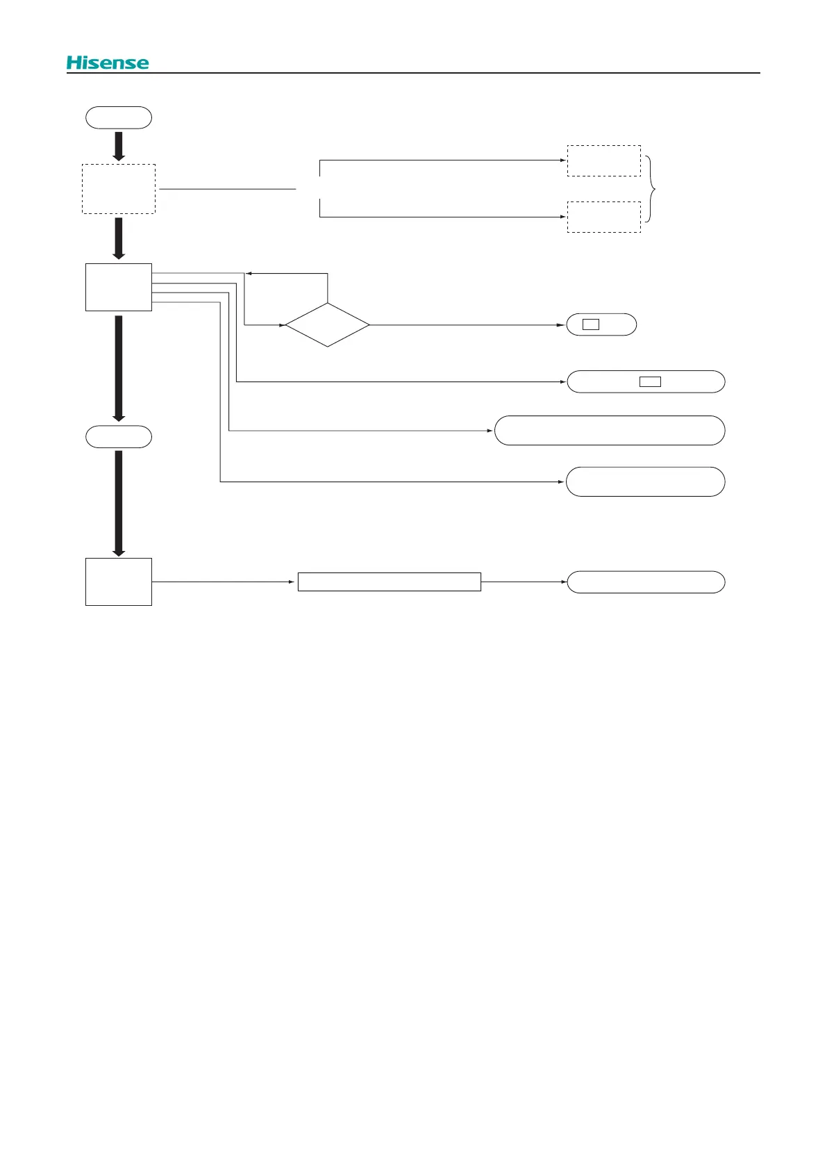 Page #72 background image