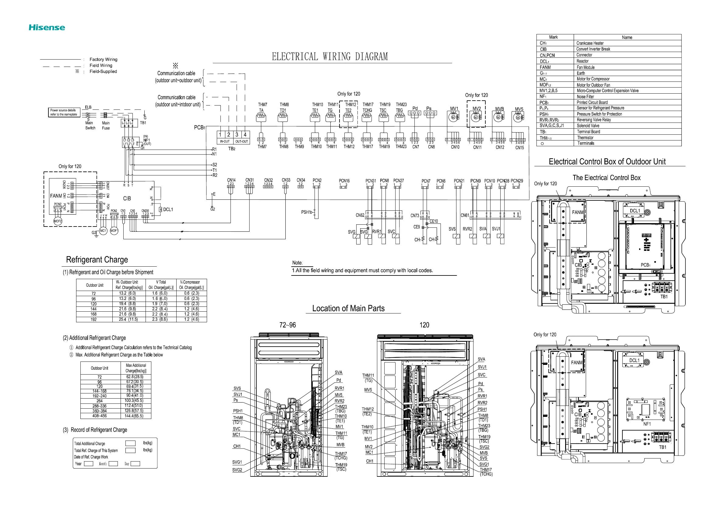 Page #78 background image
