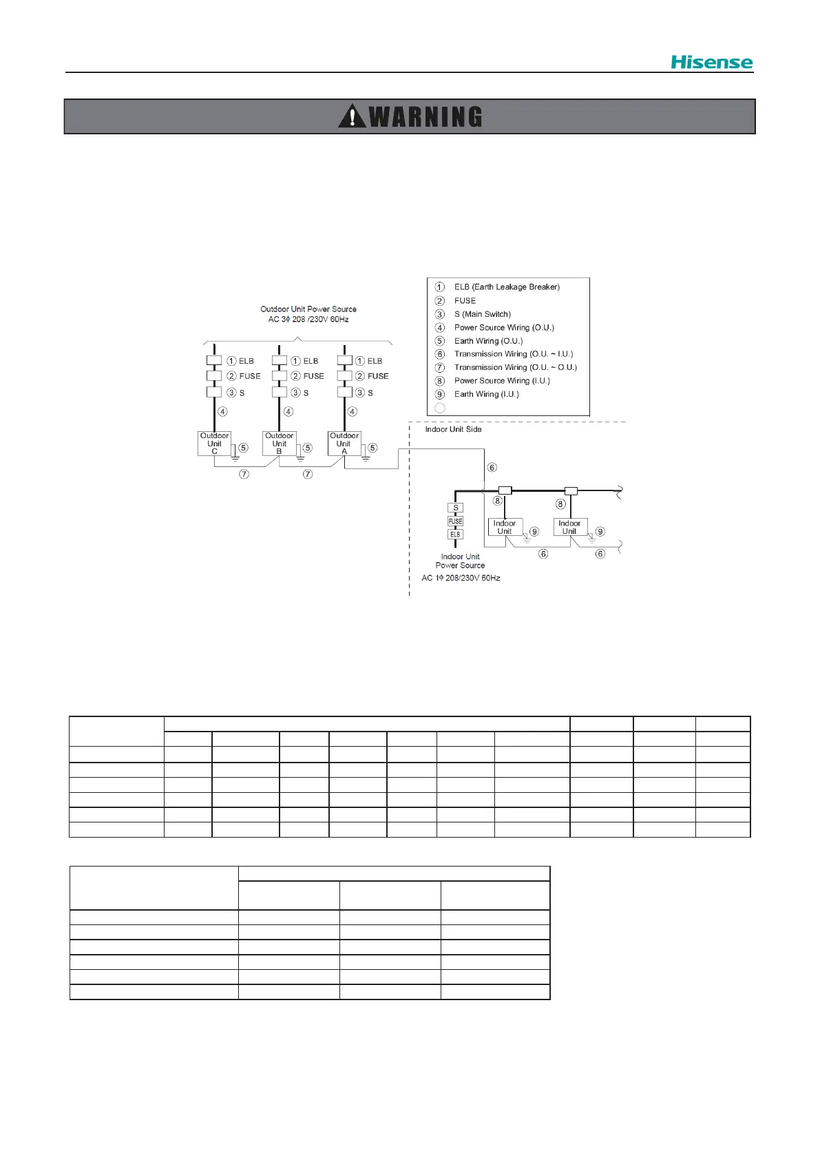 Page #101 background image