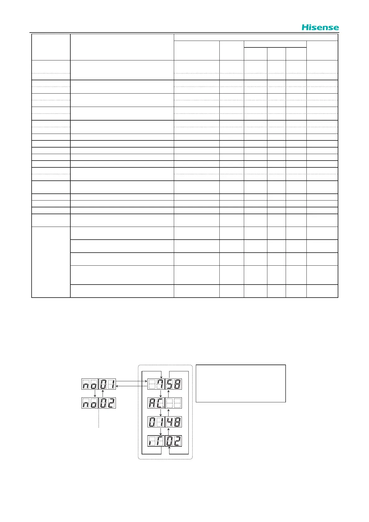 Page #119 background image