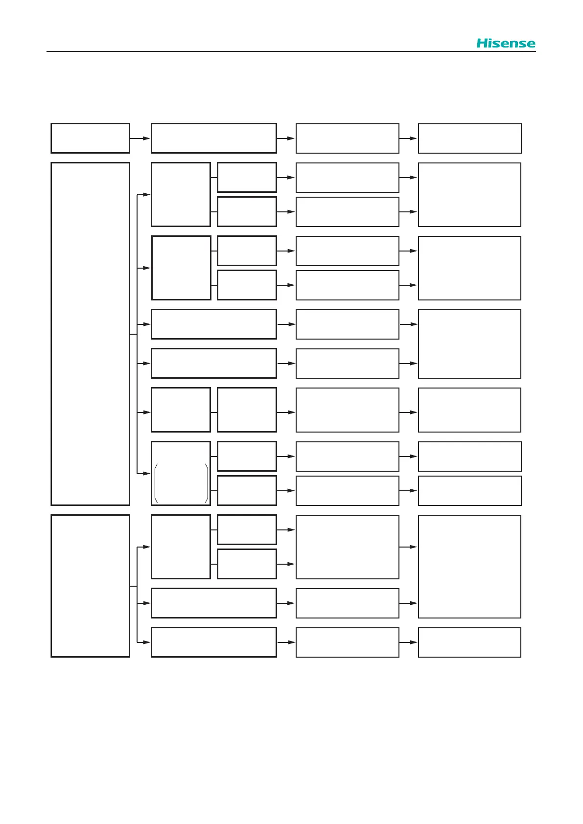 Page #125 background image