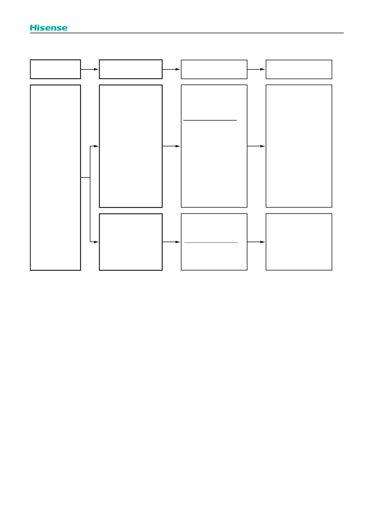 Page #126 background image