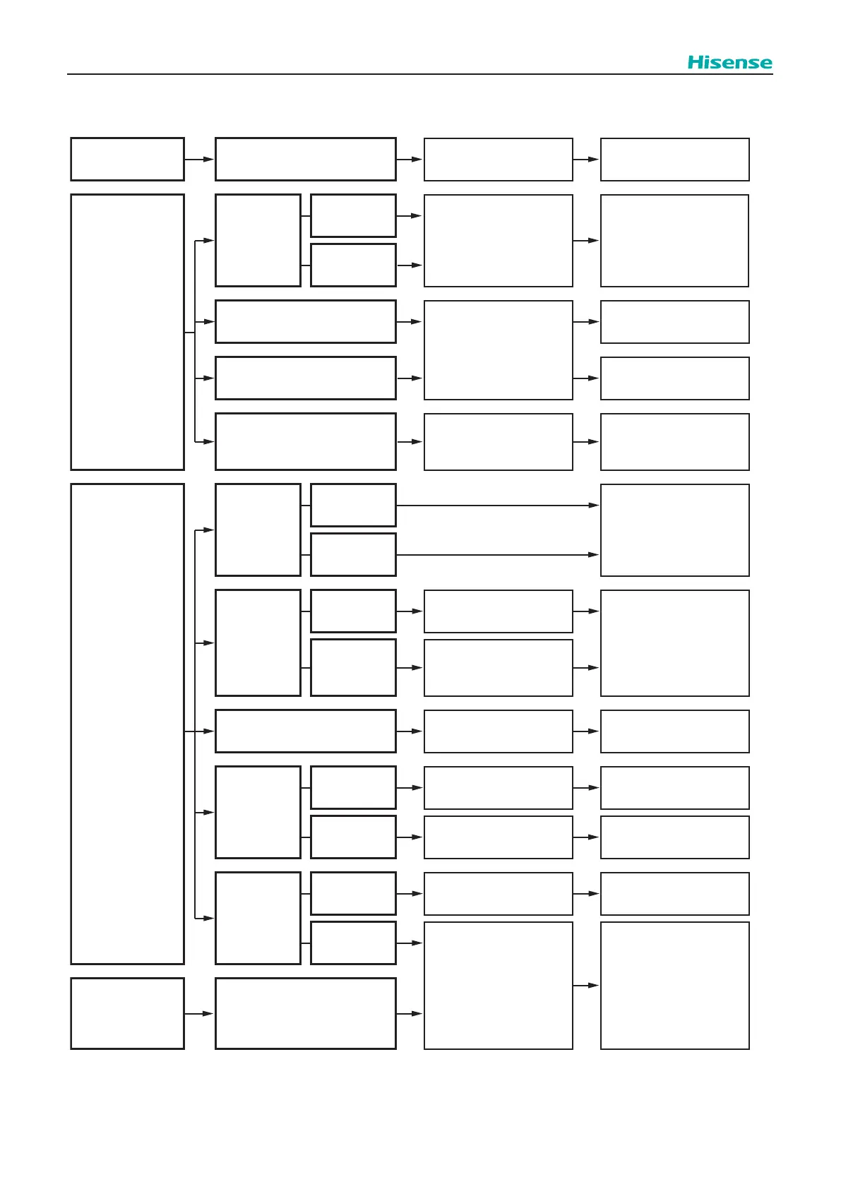 Page #127 background image