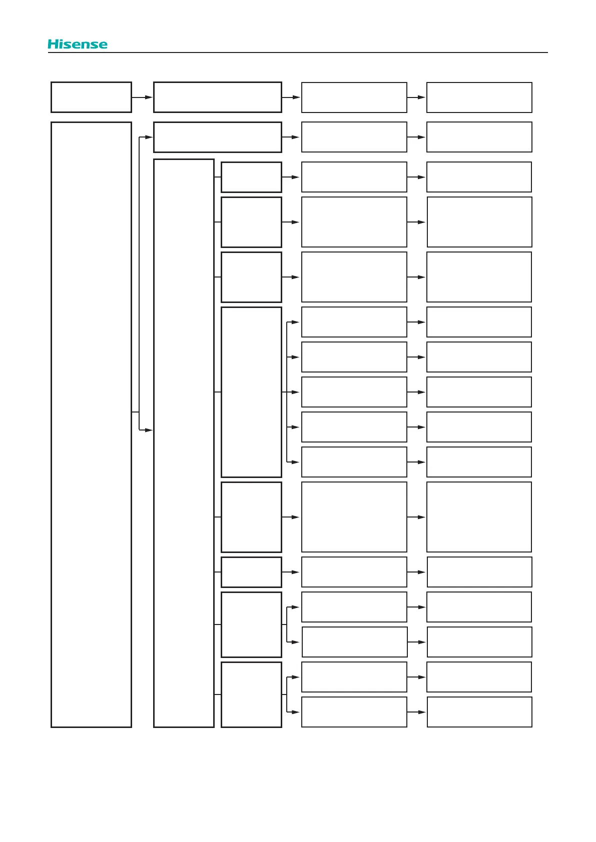 Page #128 background image