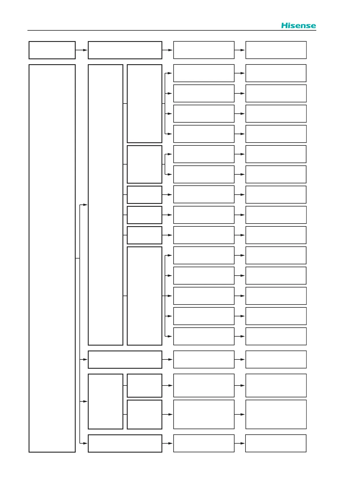 Page #129 background image