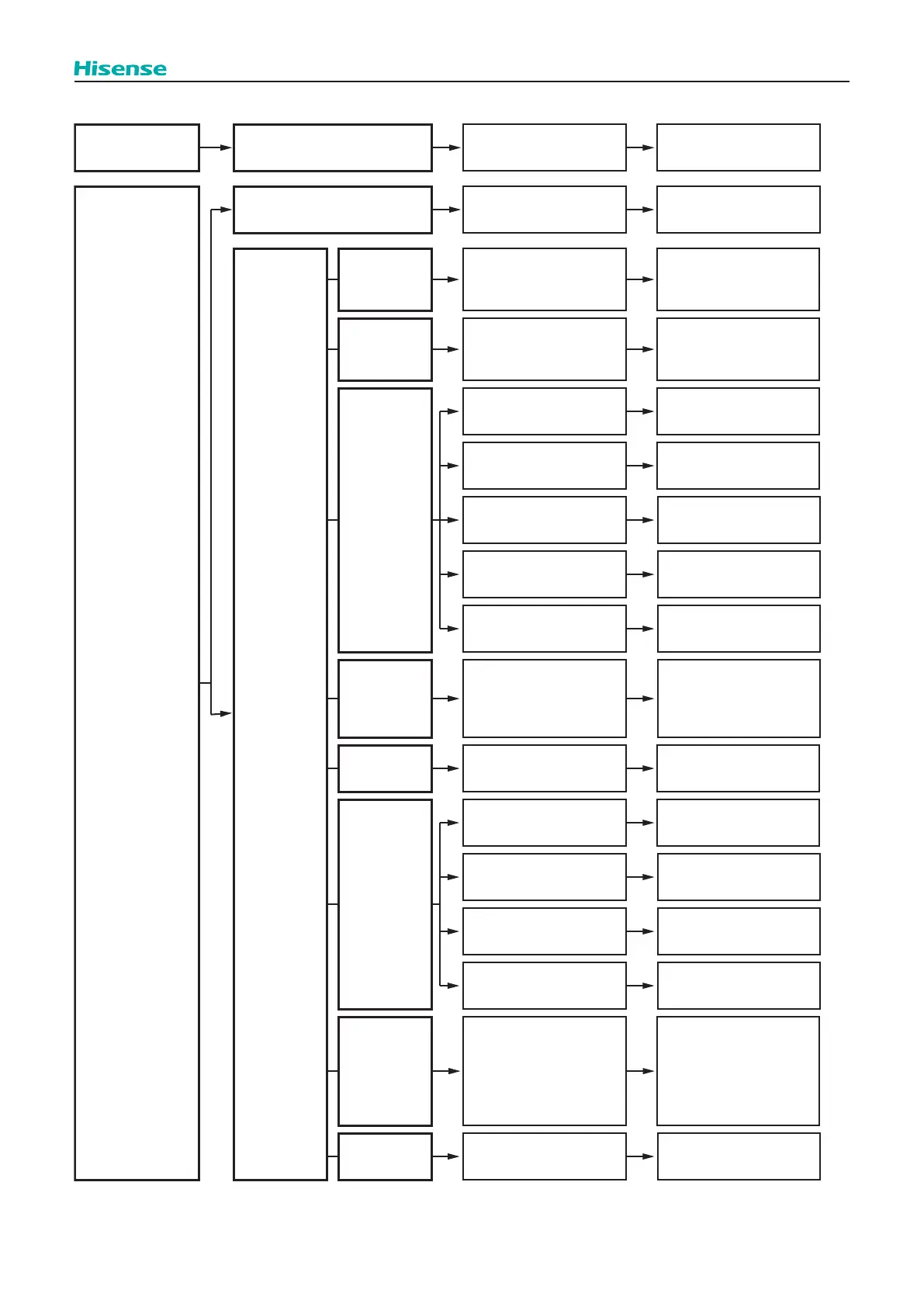 Page #130 background image