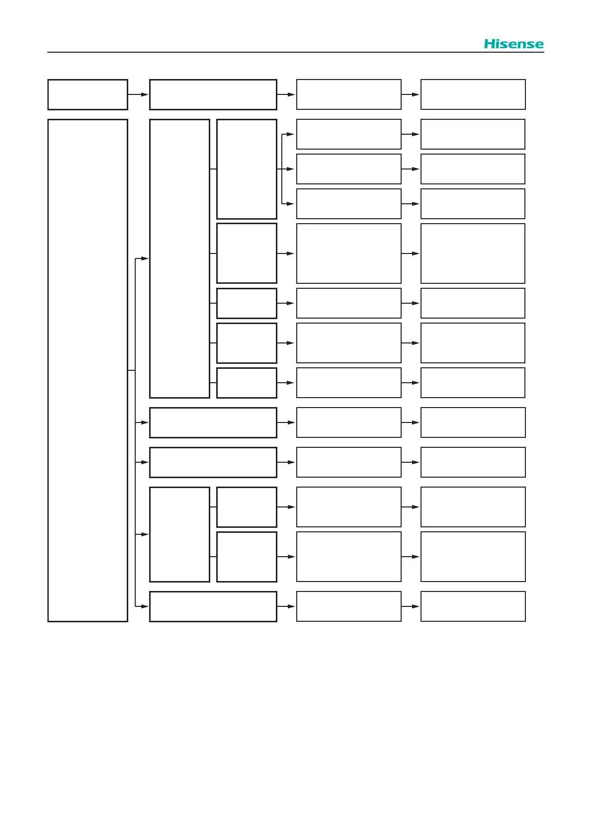 Page #131 background image
