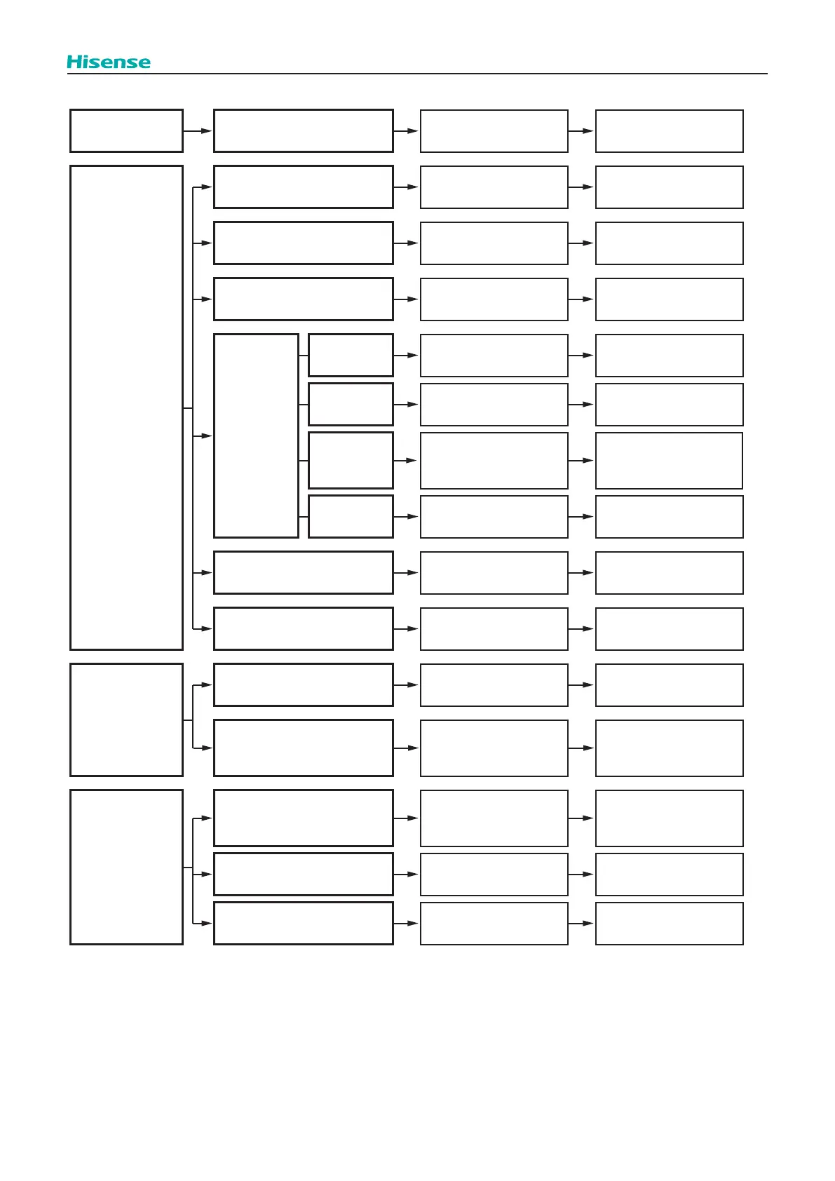 Page #132 background image
