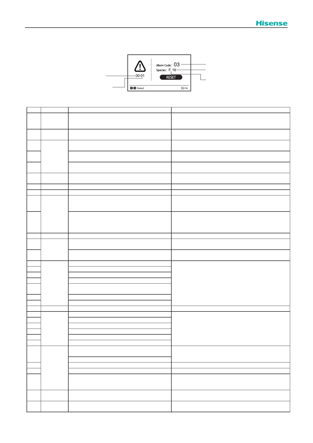 Page #133 background image
