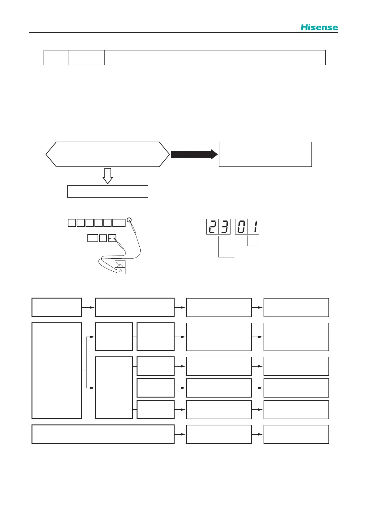 Page #135 background image