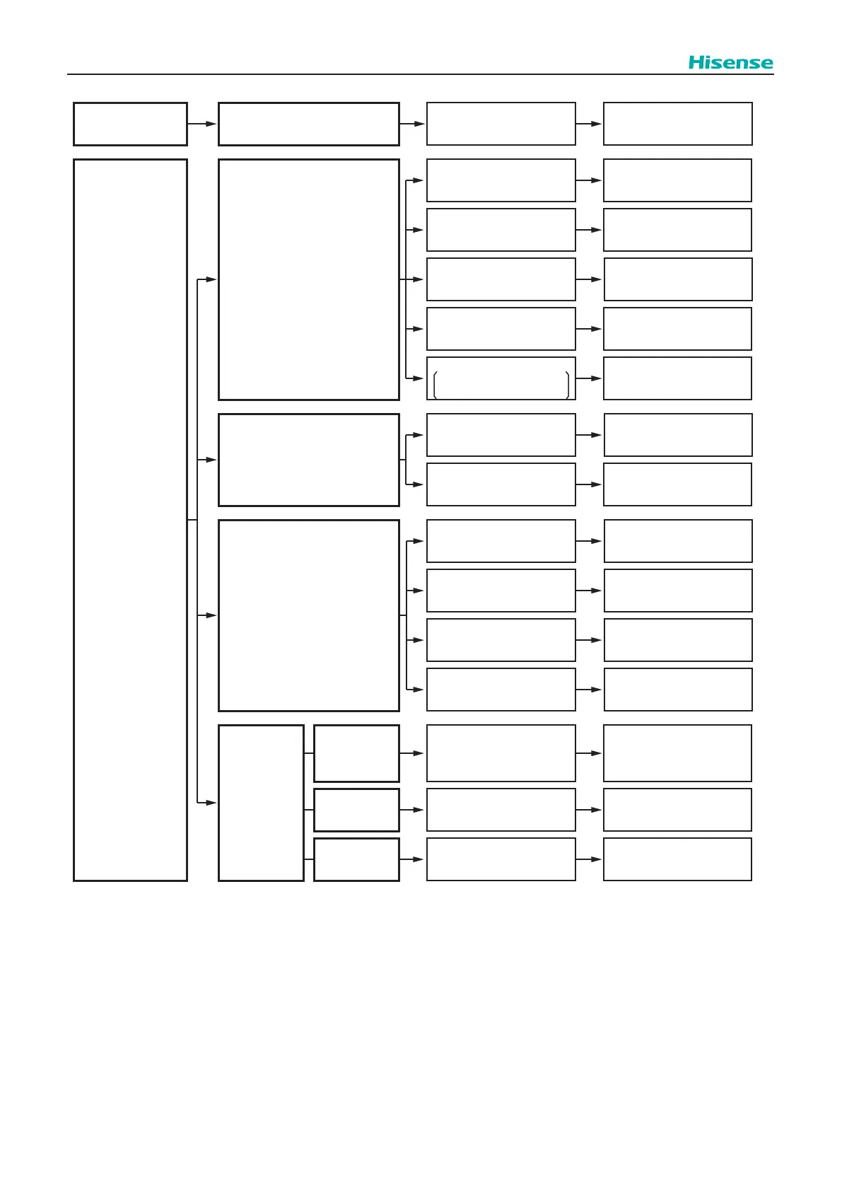 Page #137 background image