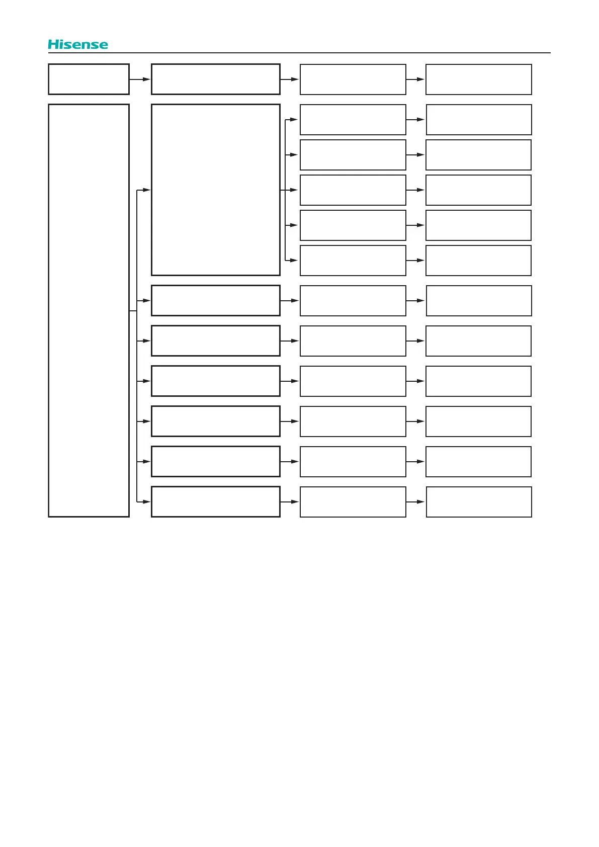 Page #138 background image