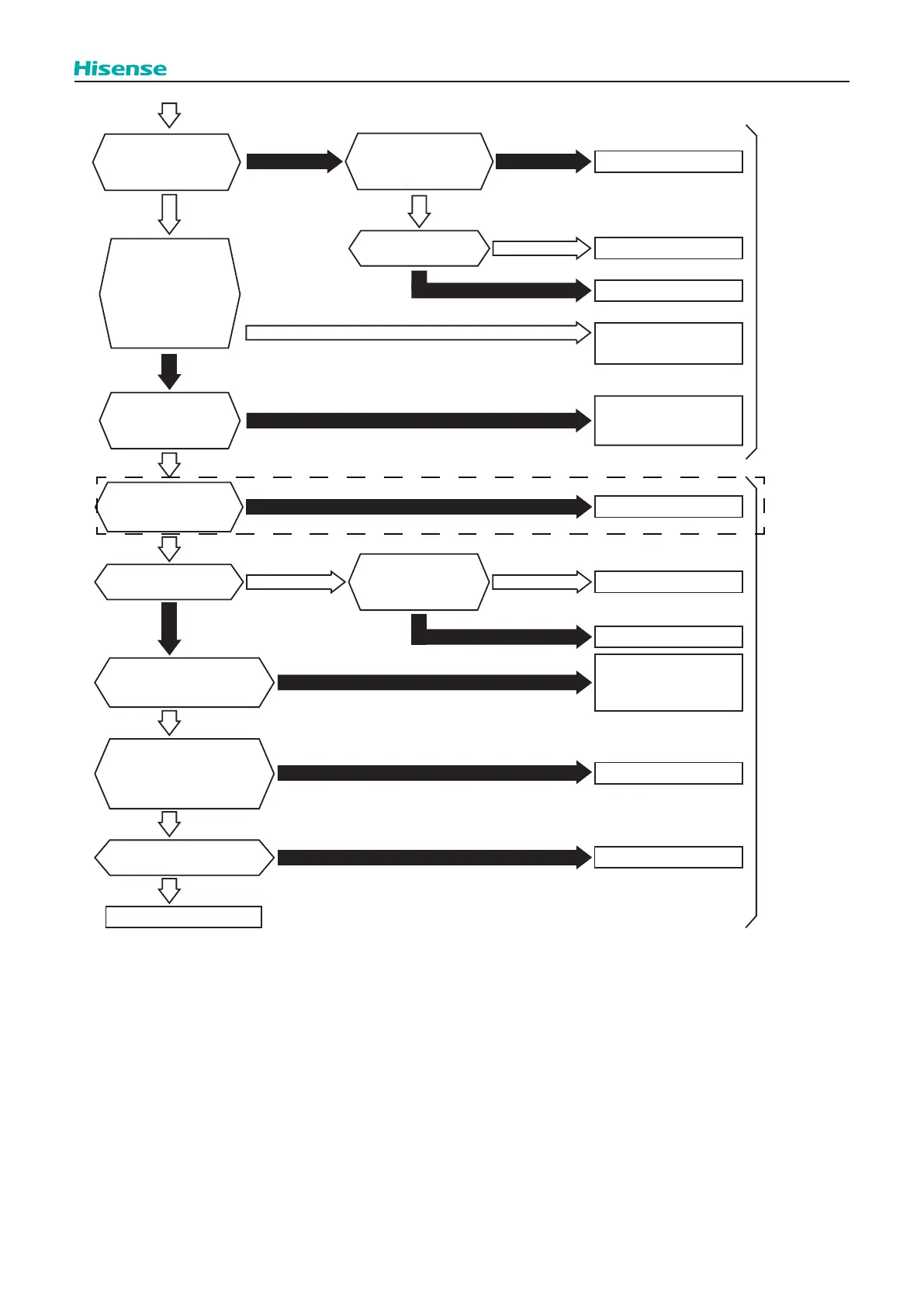 Page #140 background image