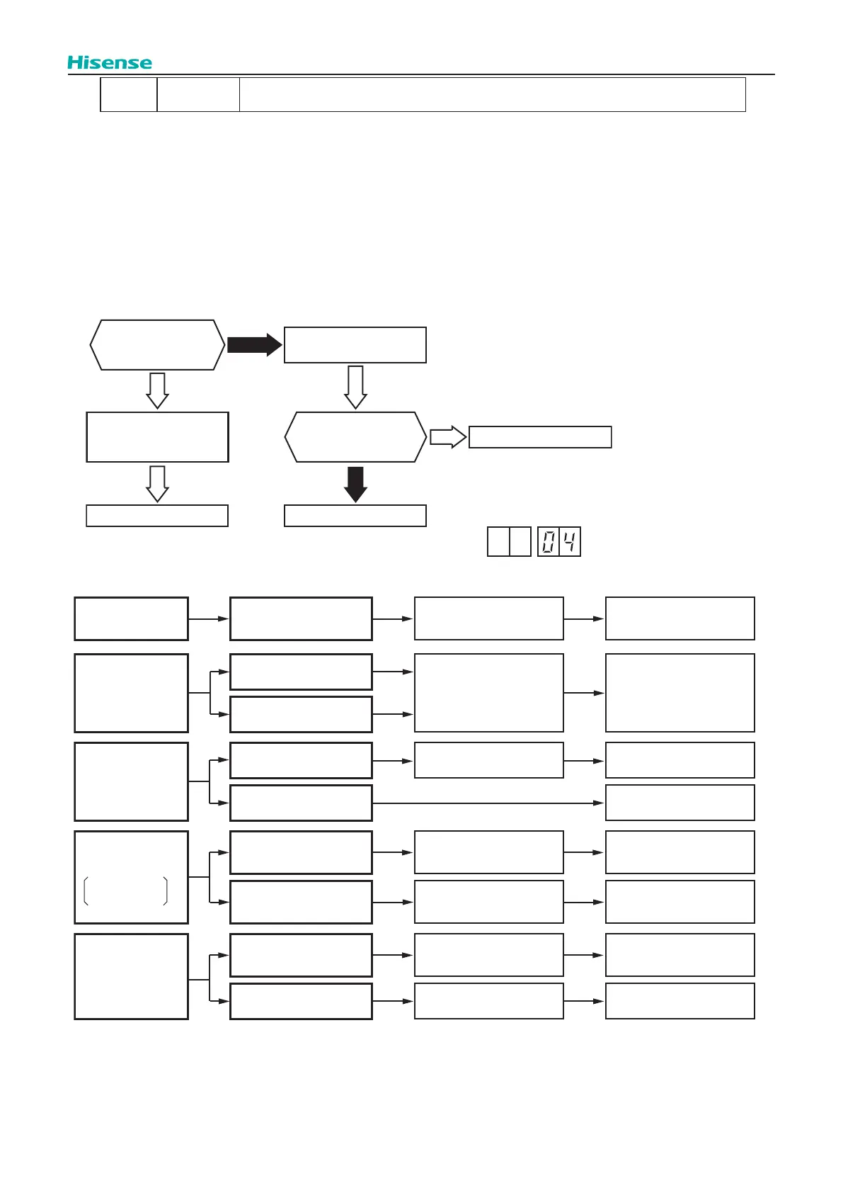 Page #142 background image