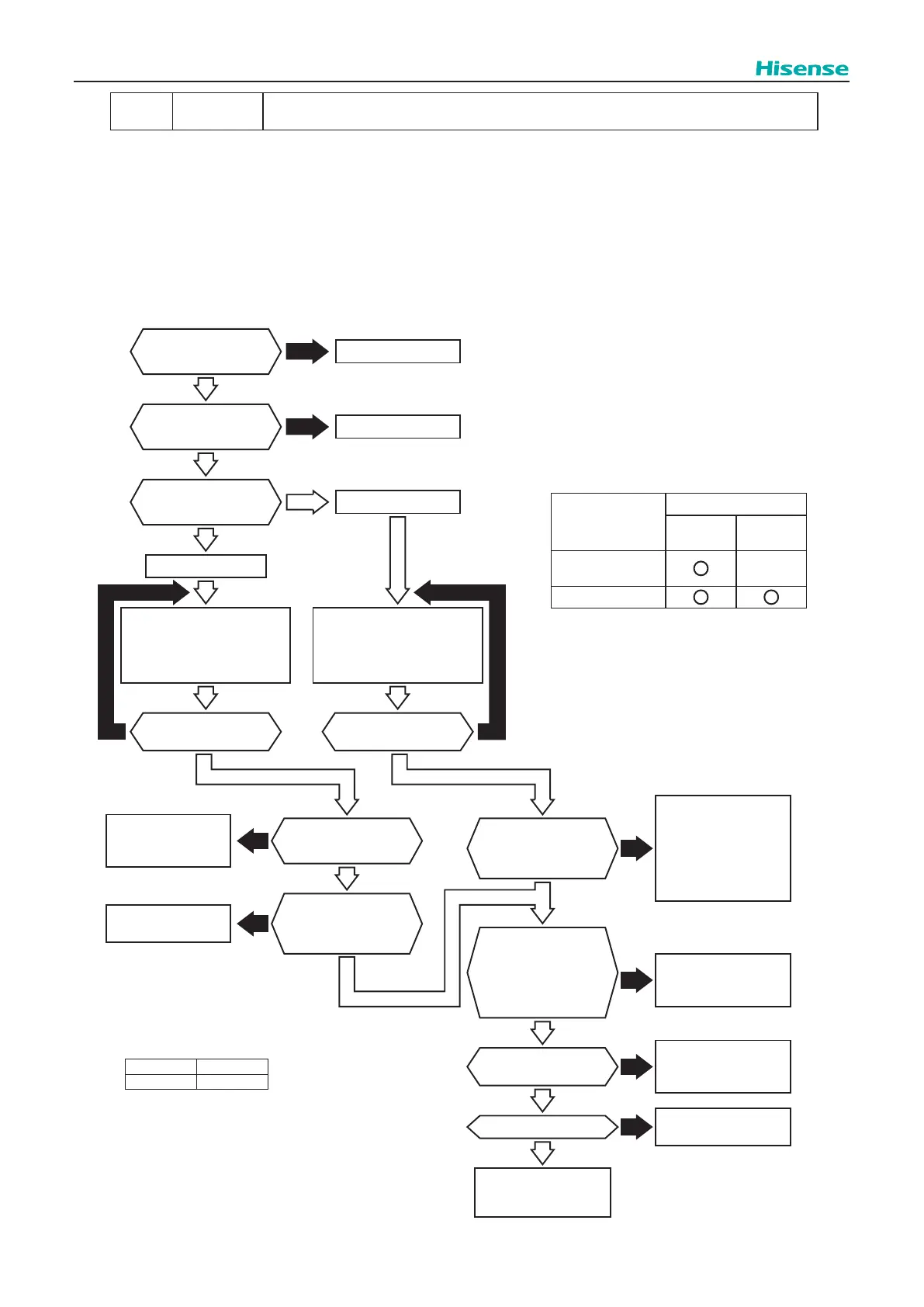 Page #147 background image