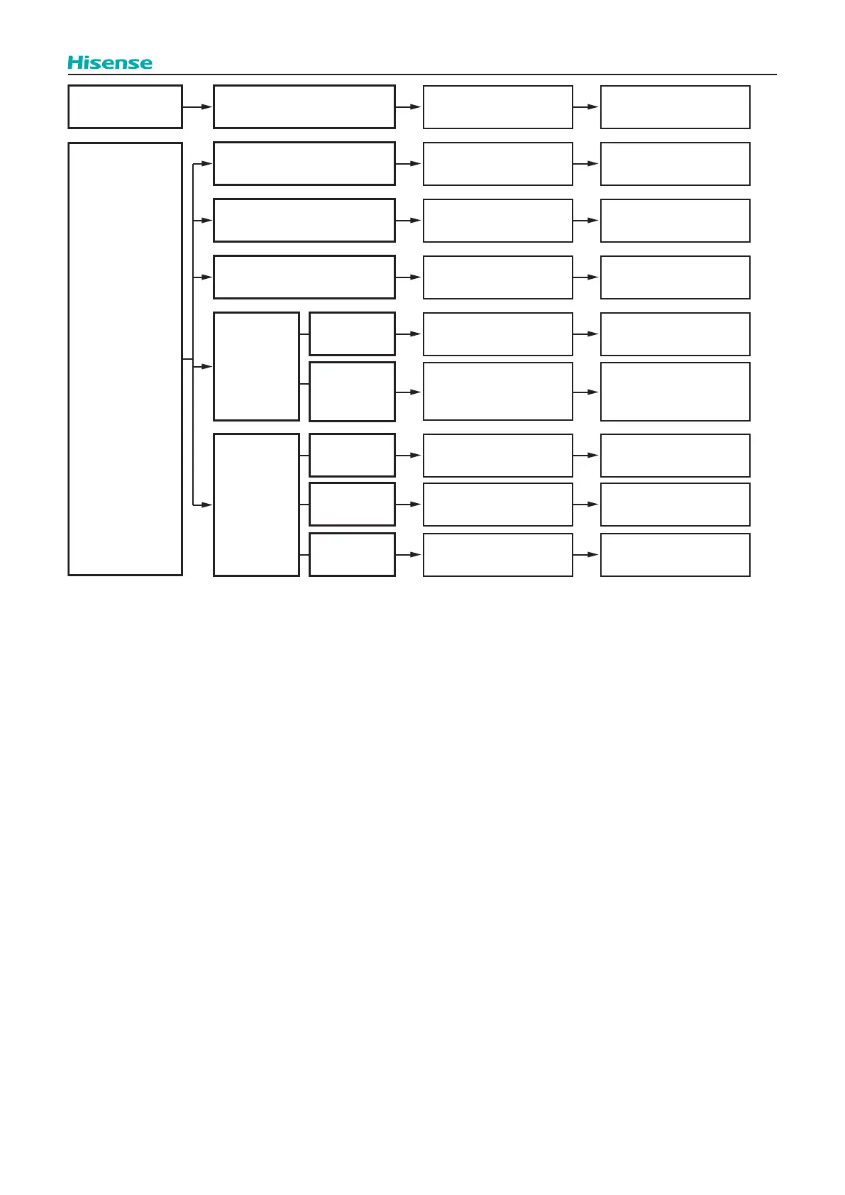 Page #148 background image