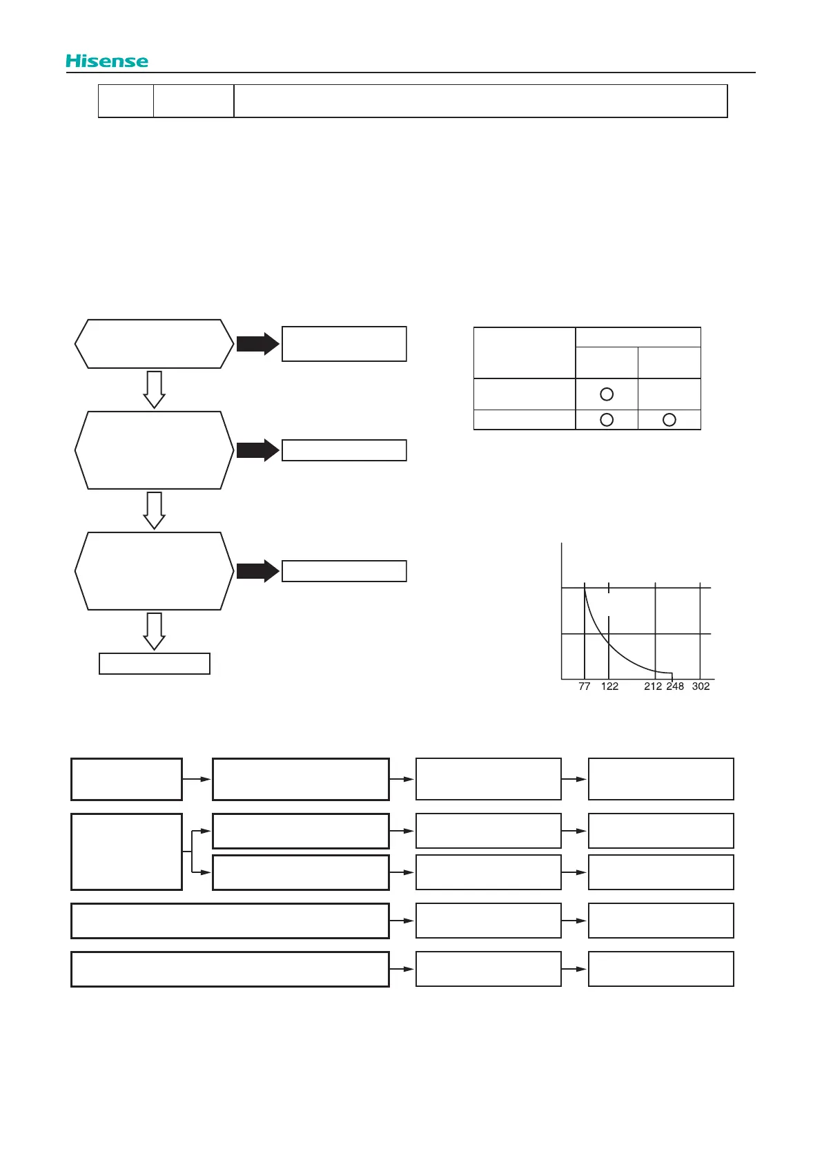 Page #162 background image